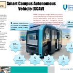 smart campus autonomous vehicle ump 08