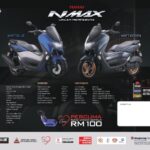 Yamaha NMax 2022 flyer 02