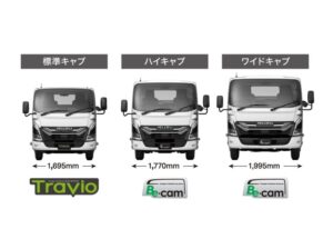 Isuzu Camper 2026