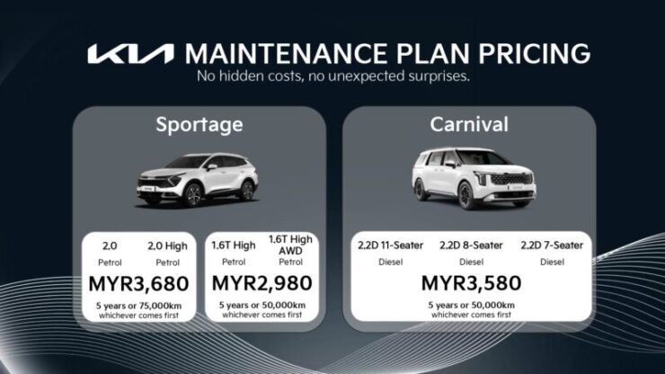 Kia Sales Malaysia Maintenance Plan