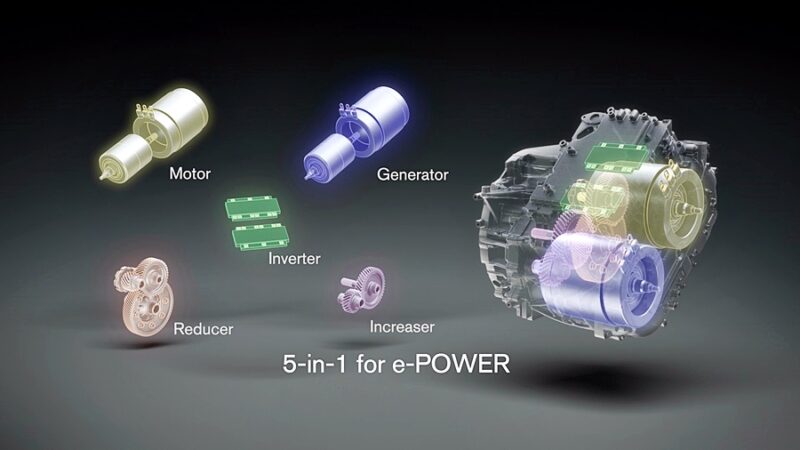Qashqai e-POWER menggunakan rangkaian kuasa modul bersepadu 5-dalam-1 Nissan yang dipadankan dengan enjin 1.5 liter turbo