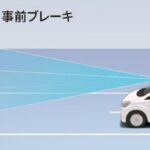 Sistem keselamatan Toyota Pixis Epoch 2026