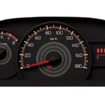 Gambar meter
