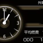 Toyota Roomy 2026.02