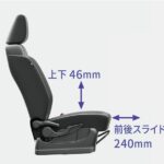 Toyota Roomy 2026.11