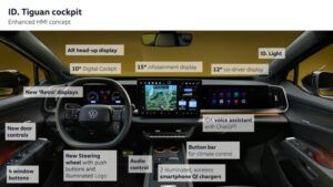 Gambar dalaman Volkswagen ID. Tiguan 2027
